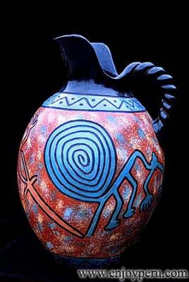 MAS SOBRE CERAMICA
